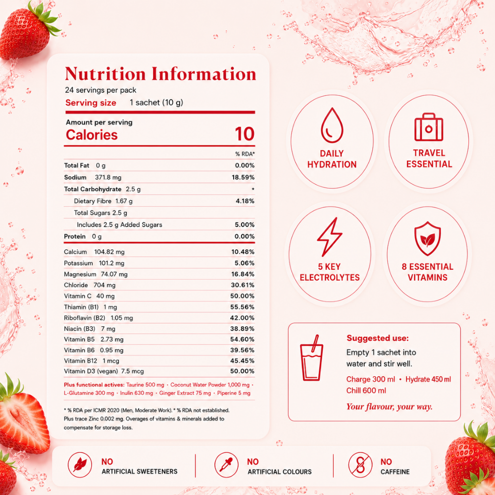 Strawberry Watermelon