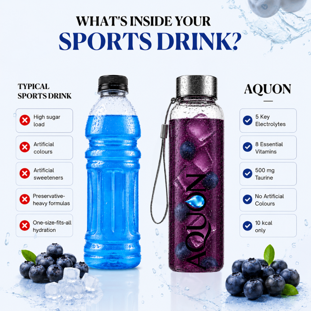 AQUON electrolyte hydration compared with a typical high-sugar sports drink