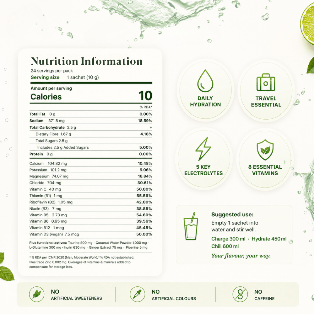 AQUON Lemon Lime nutrition information per 10 g electrolyte hydration sachet