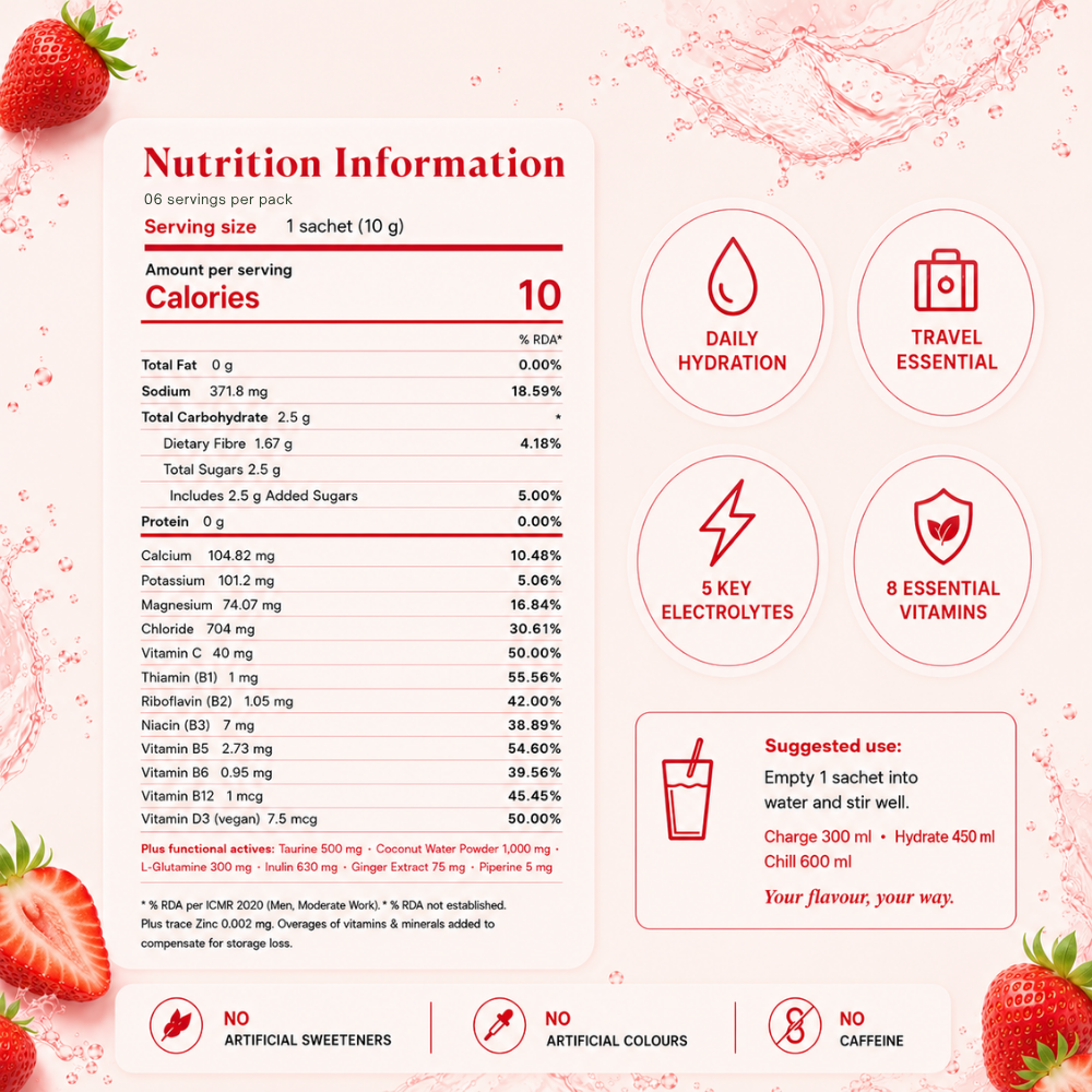 AQUON Strawberry Watermelon nutrition information per 10 g electrolyte hydration sachet